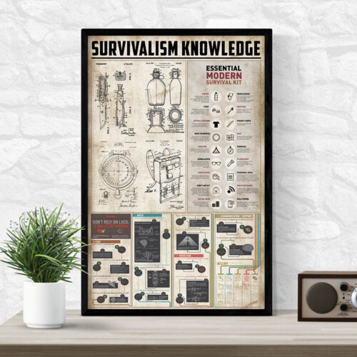 unframed-poster-wall-art-survivalism-knowledge