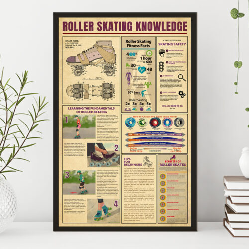 unframed-poster-wall-art-roller-skating-knowledge