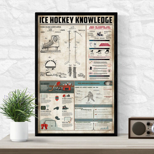 unframed-poster-wall-art-ice-hockey-knowledge