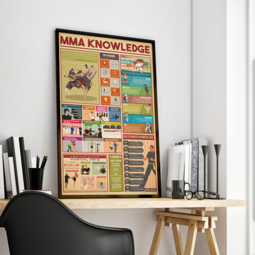 unframed-poster-wall-art-mixed-martial-arts-knowledge