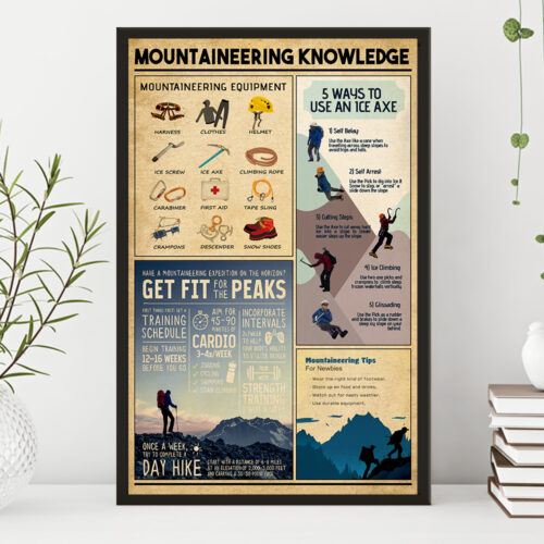 unframed-poster-wall-art-mountaineering-knowledge