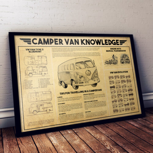 unframed-poster-wall-art-camper-van-knowledge-3