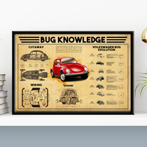 unframed-poster-wall-art-the-volkswagen-beetle-bug-knowledge