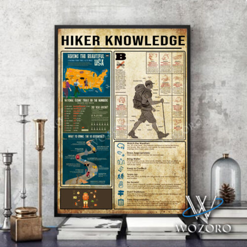 unframed-poster-wall-art-home-decor-camping-vintage-hiker-knowledge