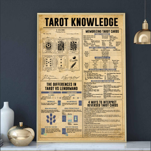 unframed-poster-wall-art-tarot-knowledge