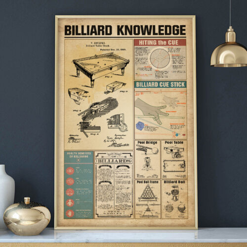 unframed-poster-wall-art-billiard-knowledge