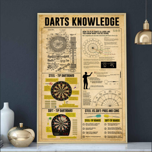 unframed-poster-wall-art-darts-knowledge