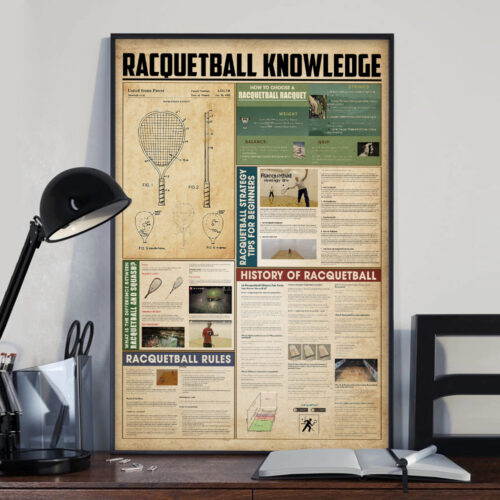 unframed-poster-racquetball-knowledge