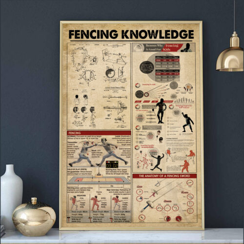 unframed-poster-wall-art-fencing-knowledge-11x17-16x24-24x36-inch