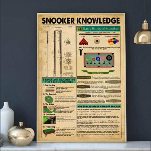 unframed-poster-wall-art-snooker-knowledge