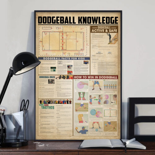 unframed-poster-dodgeball-knowledge