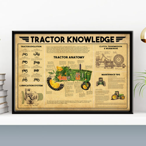 unframed-poster-wall-art-tractor-drive-knowledge