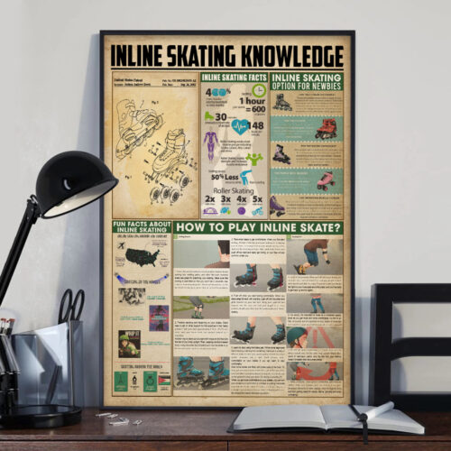 unframed-poster-inline-skating-knowledge