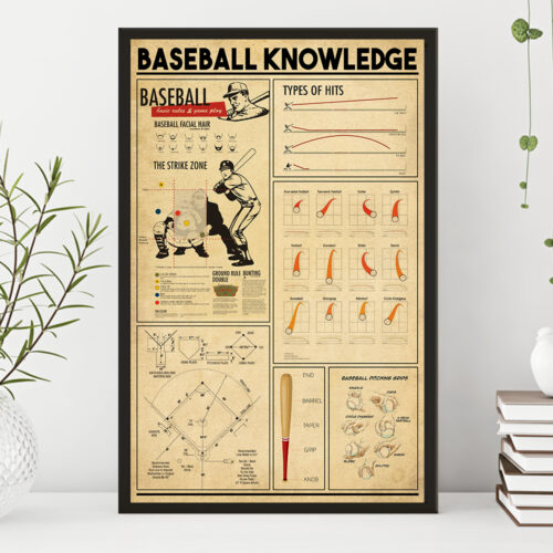 unframed-poster-wall-art-baseball-knowledge