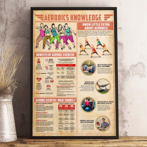 unframed-poster-aerobics-knowledge