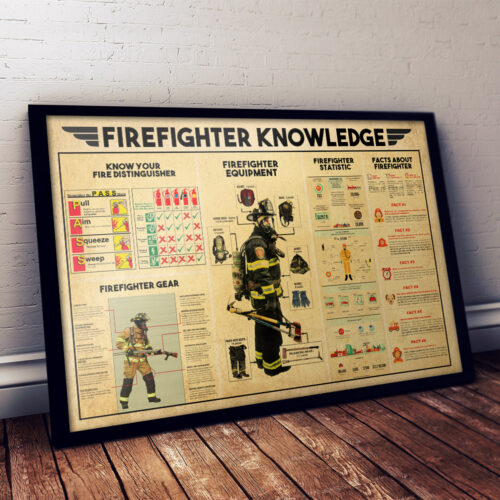 unframed-poster-wall-art-firefighter-knowledge