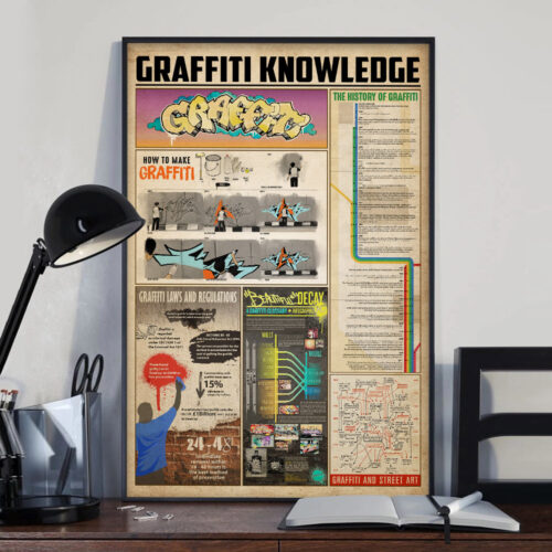 unframed-poster-graffiti-knowledge