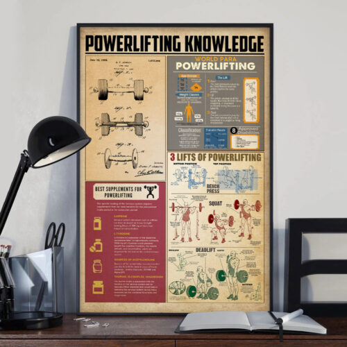 unframed-poster-powerlifting-knowledge