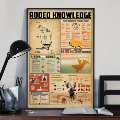 unframed-poster-rodeo-knowledge