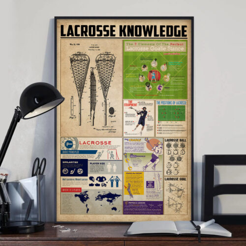 unframed-poster-lacrosse-knowledge