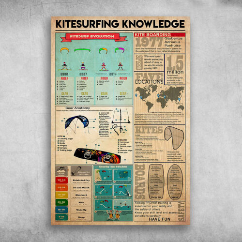 unframed-poster-kitesurfing-knowledge