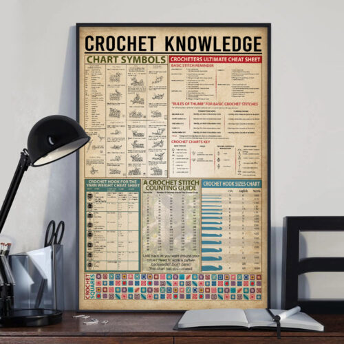 unframed-poster-crochet-knowledge