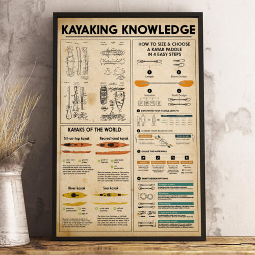 unframed-poster-wall-art-kayaking-knowledge