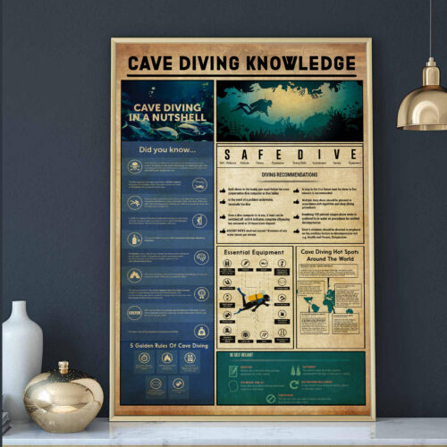 unframed-poster-wall-art-cave-diving-knowledge