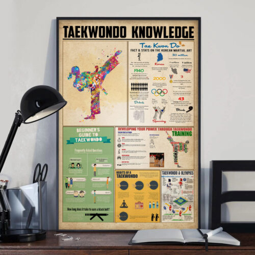 unframed-poster-taekwondo-knowledge