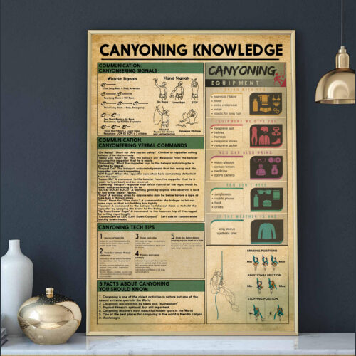 unframed-poster-wall-art-canyoning-knowledge