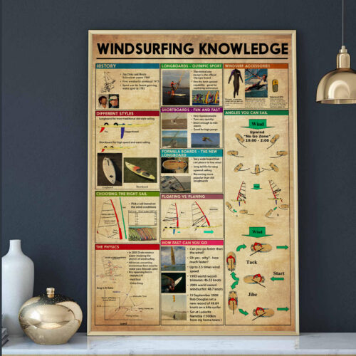 unframed-poster-wall-art-windsurfing-knowledge-2