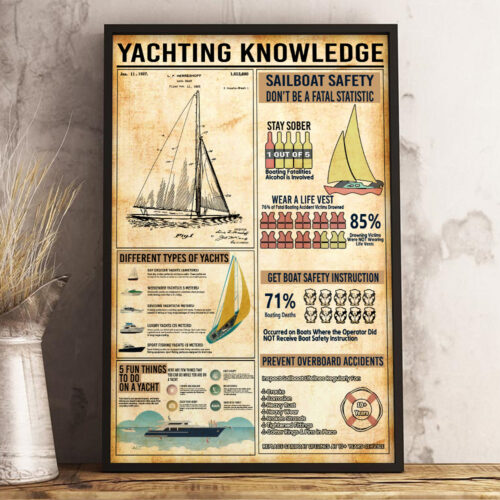 unframed-poster-wall-art-yachting-knowledge