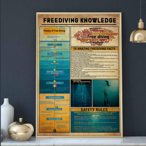 unframed-poster-wall-art-freediving-knowledge