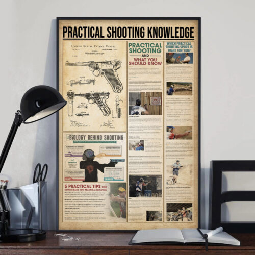 unframed-poster-practical-shooting-knowledge