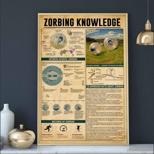 unframed-poster-art-wall-zorbing-knowledge