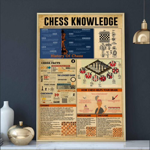 unframed-poster-wall-art-chess-knowledge