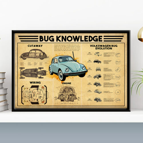 unframed-poster-wall-art-bug-knowledge