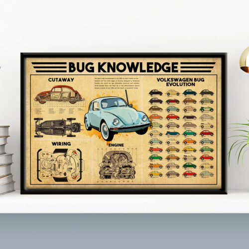 unframed-poster-wall-art-the-volkswagen-beetle-knowledge