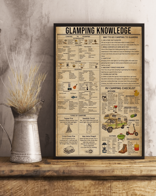 unframed-poster-camping-glamping-knowledge