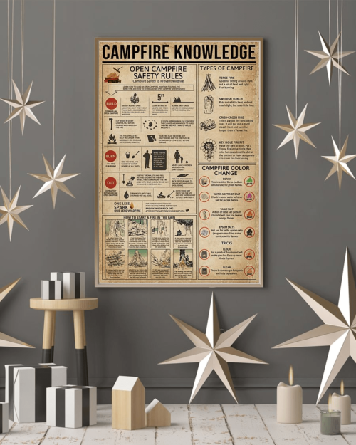 unframed-poster-camping-campfire-knowledge