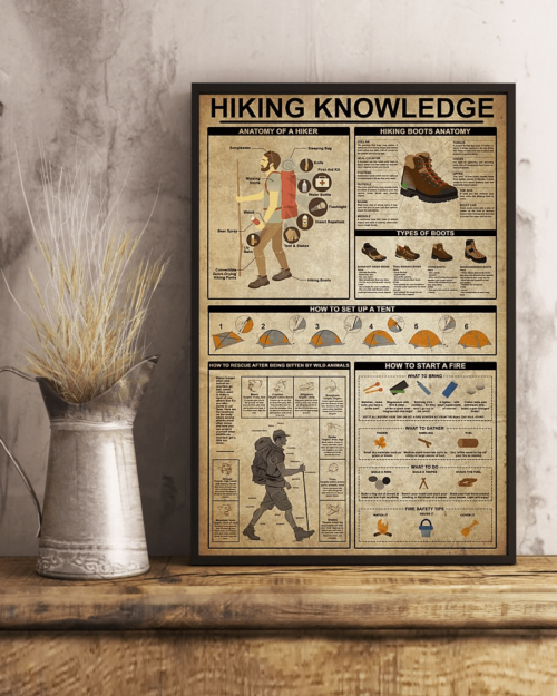 unframed-poster-hiking-knowledge