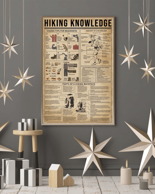 unframed-poster-hiking-knowledge-2