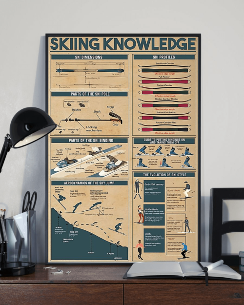 unframed-poster-skiing-knowledge