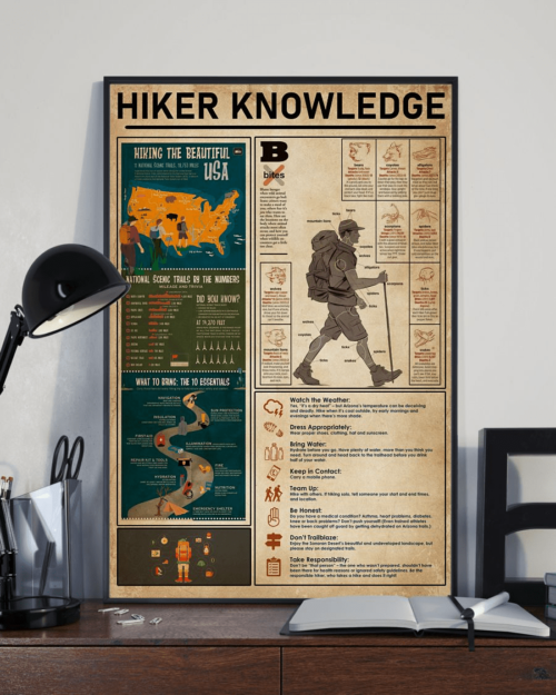 unframed-poster-hiking-hiker-knowledge