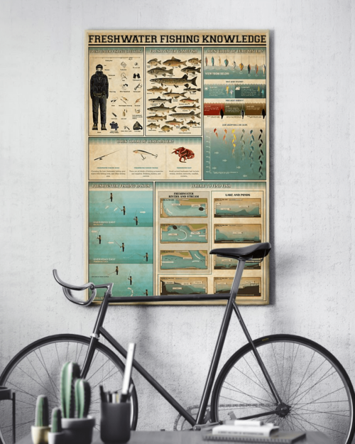 unframed-poster-fishing-freshwater-fishing-knowledge