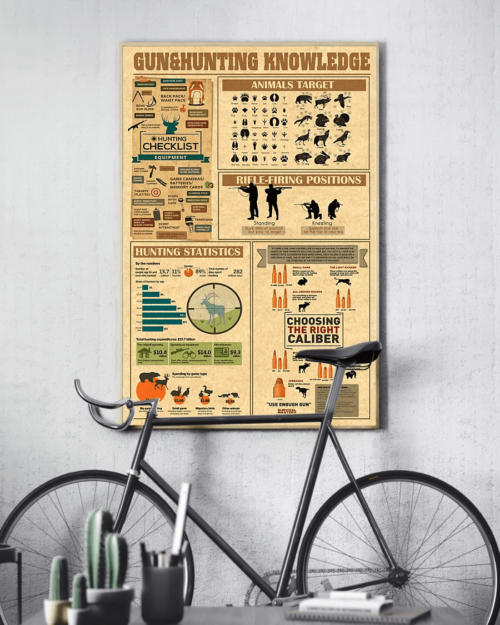 unframed-poster-hunting-gunhunting-knowledge