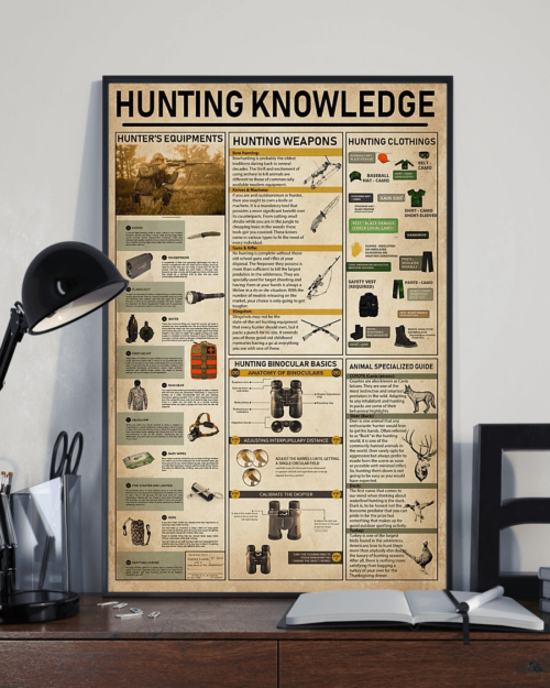 unframed-poster-hunting-knowledge