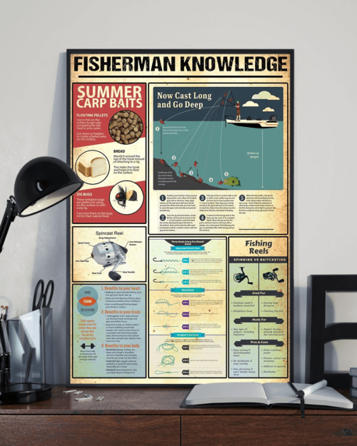 unframed-poster-fishing-fisherman-knowledge