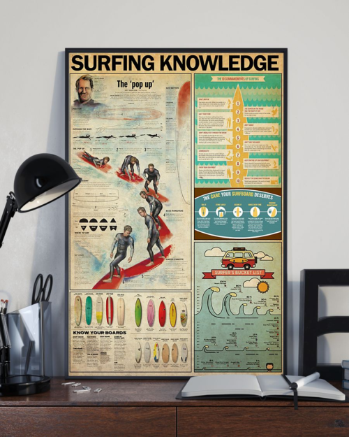 unframed-poster-surfing-knowledge