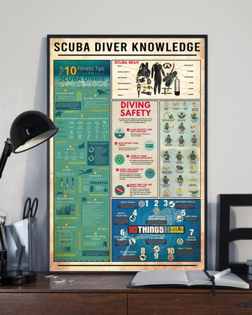 unframed-poster-scuba-diver-knowledge